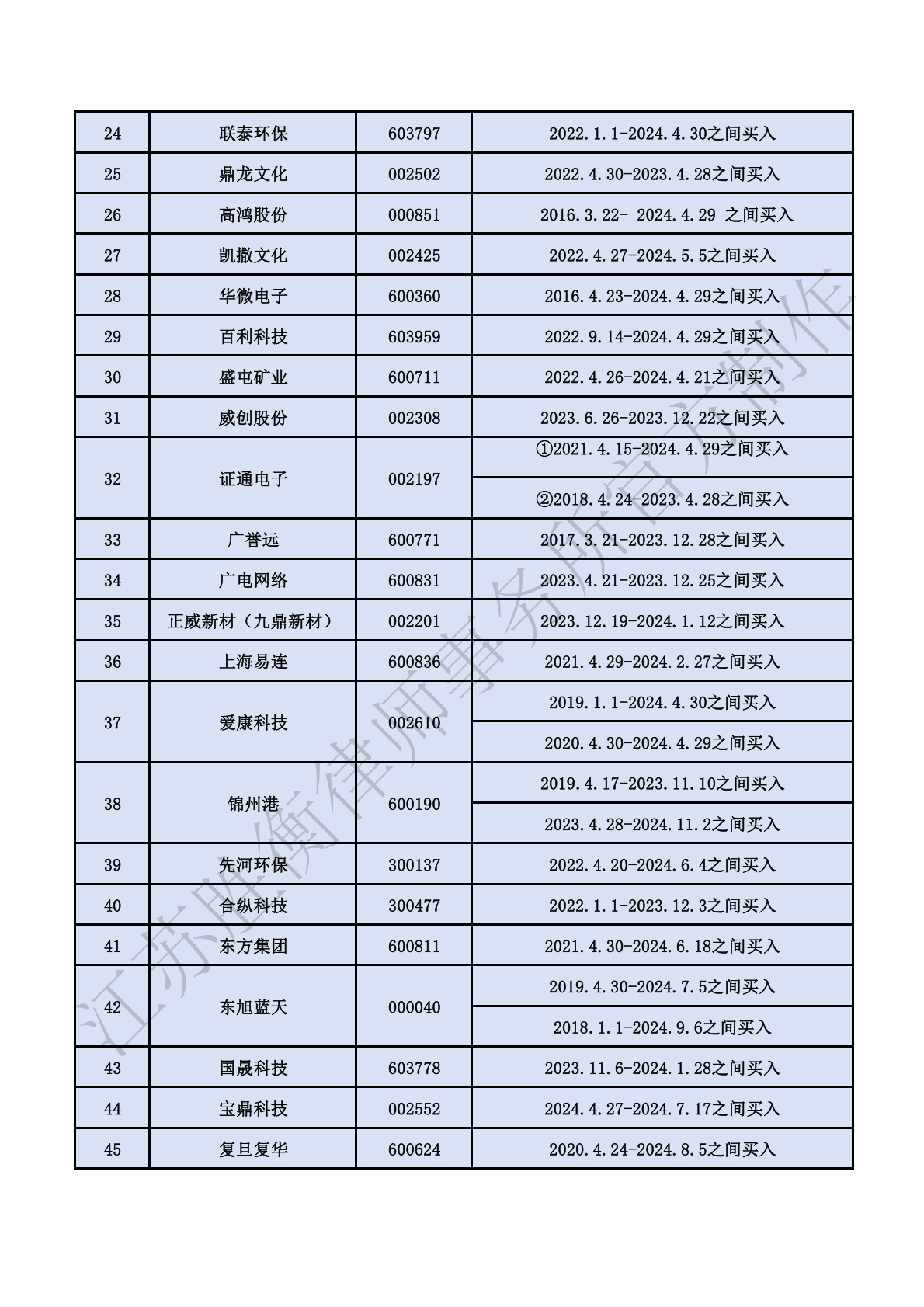 772ca4cef633cd216fde15420c10e340.png 772ca4cef633cd216fde15420c10e340.png