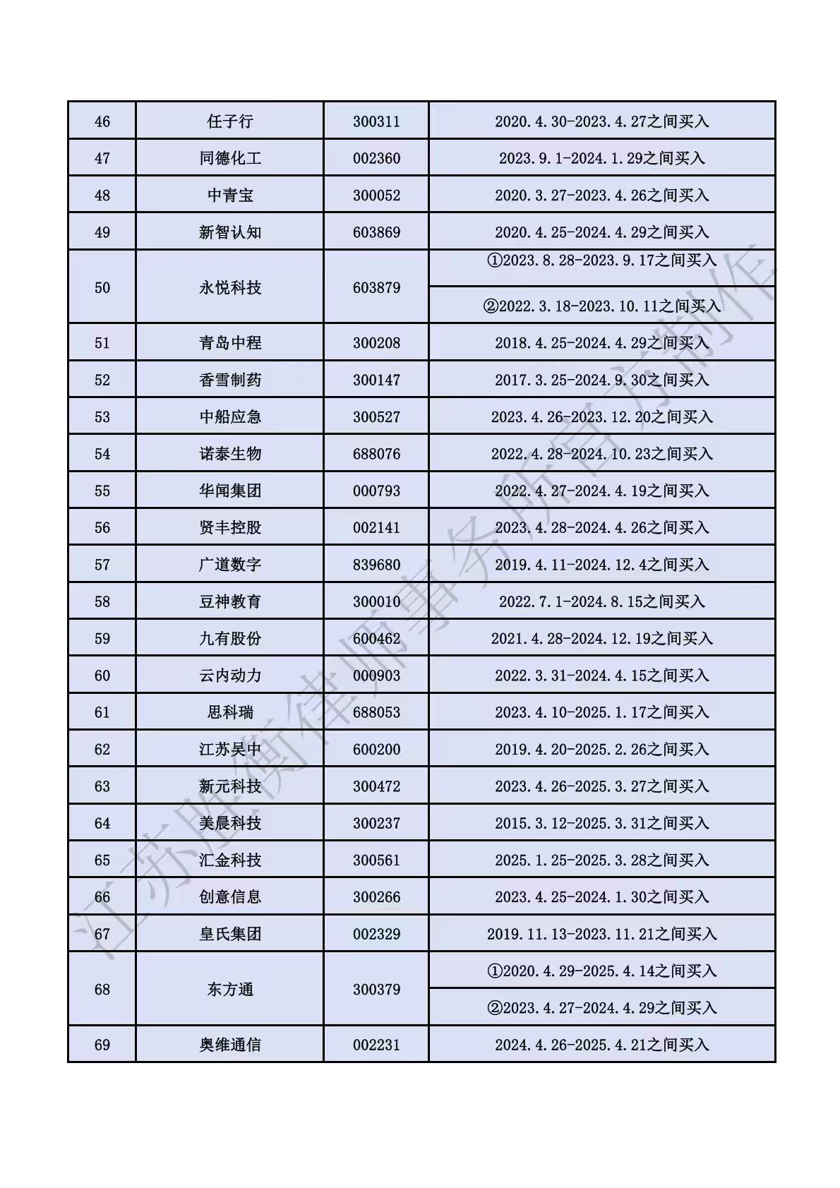 411fb1e380daf65346550f7783503044.jpg 411fb1e380daf65346550f7783503044.jpg