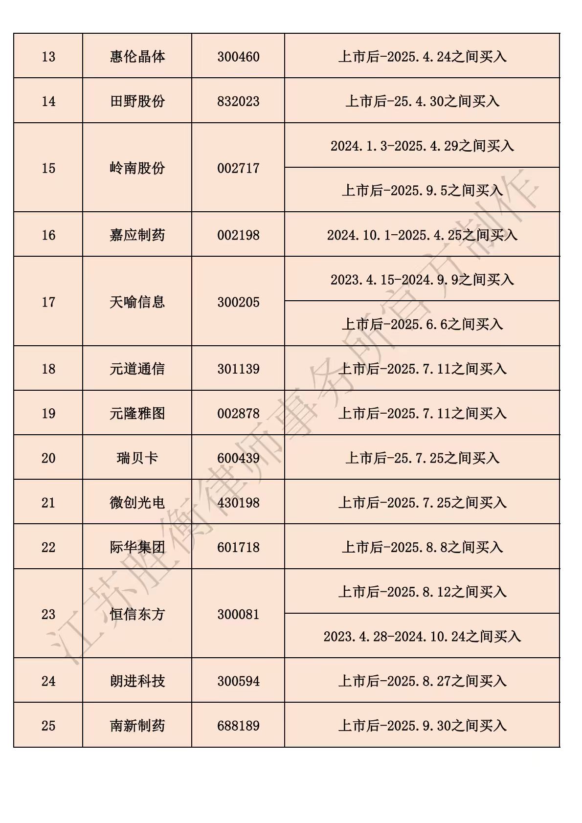 291735a8dc0a99a3681bf4ff03394962.jpg 291735a8dc0a99a3681bf4ff03394962.jpg