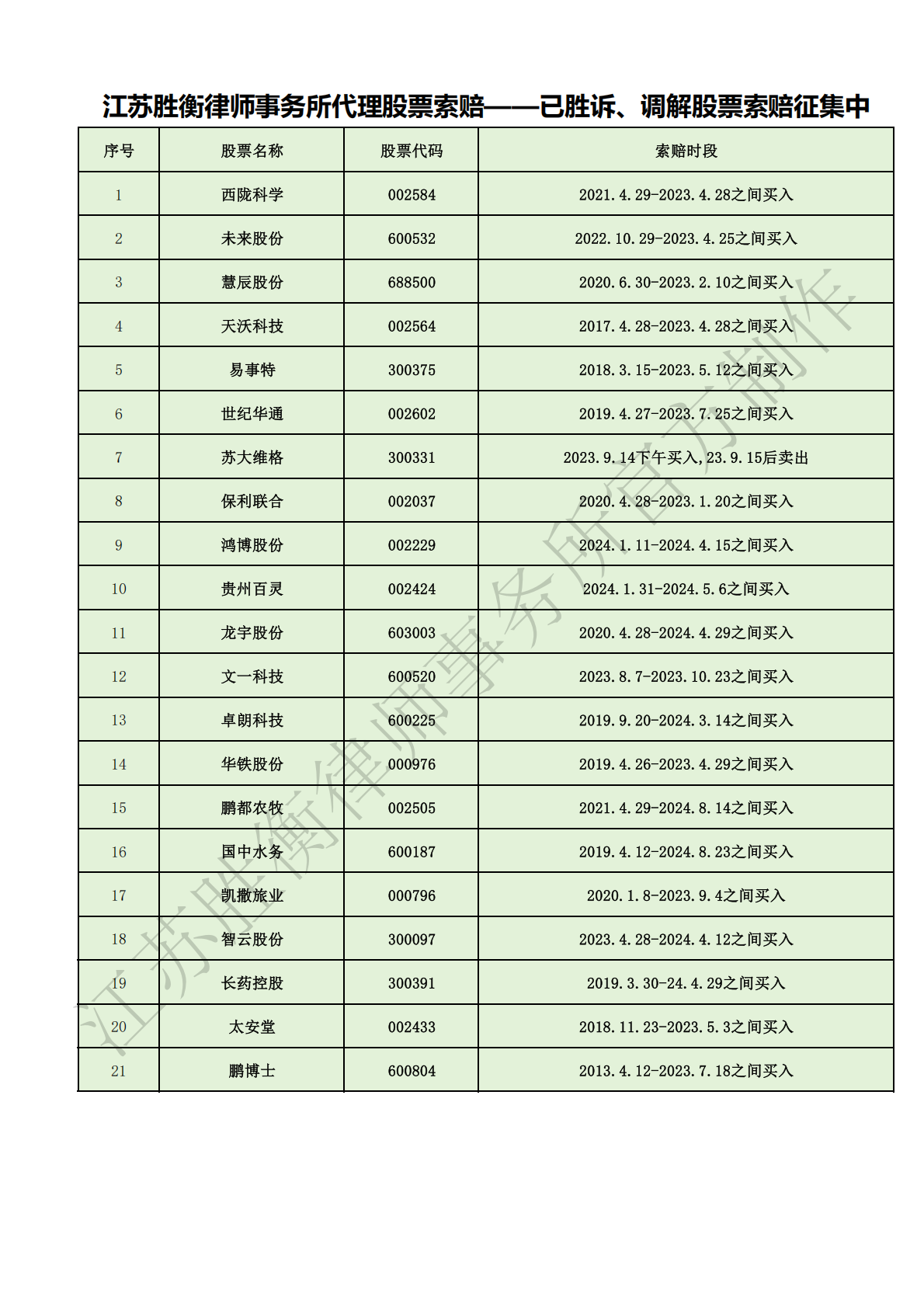 7a372658b83fa62e7da9173c726c97fa.png 7a372658b83fa62e7da9173c726c97fa.png